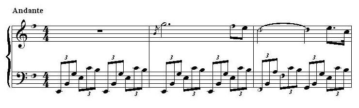 Chopin Nocturne Op. 72 No. 1